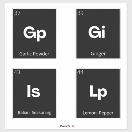 Moderne minieme keukenetiketten voor panteropslag sticker (Vel)