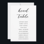 Moderne Minimal Head Table Zitkaarten Kaarten<br><div class="desc">Deze moderne script minimalistische kaarten zijn perfect voor een eenvoudige, moderne bruiloft. Het neutrale ontwerp kenmerkt een minimalistische kaart die met moderne, elegante manuscriptkalligrafie wordt versierd. De prints op de voor- en achterzijde van de kaart (dubbelzijdig). U kunt gehele Sjabloon bewerken/personaliseren. Neem contact met me op als je hulp of...</div>