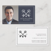 Moderne Minimal Key Real Estate Logo Visitekaartje (Voorkant / Achterkant)