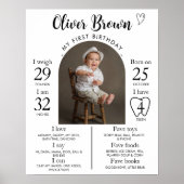 Moderne minimale foto 1e verjaardag mijlpaal teken poster (Voorkant)