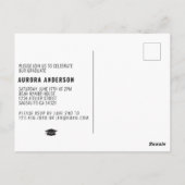 Moderne Minimalistische Afsluiting 2023 Feest Briefkaart (Achterkant)