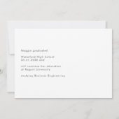 Moderne minimalistische afstudeeraankondiging 2023 kaart (Achterkant)