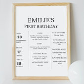 Moderne minimalistische Baby 1e verjaardag mijlpaa Poster