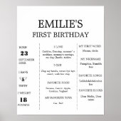 Moderne minimalistische Baby 1e verjaardag mijlpaa Poster (Voorkant)