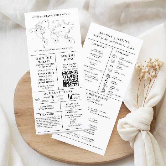 Moderne minimalistische bruiloft infographic progr