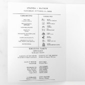 Moderne minimalistische bruiloft infographic progr drieluik uitnodiging (Binnenzijde eerst)