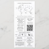 Moderne minimalistische bruiloft infographic progr programmakaart (Achterkant)