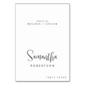 Moderne minimalistische eenvoudige gast naam plaat kaart (Voorkant)