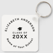 Moderne minimalistische eenvoudige klasse van 2024 sleutelhanger (Achterkant)