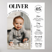 Moderne minimalistische eerste jaar foto mijlpaal poster (Voorkant)