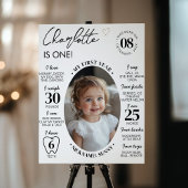 Moderne minimalistische eerste jaar foto mijlpaal poster