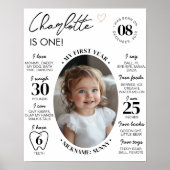 Moderne minimalistische eerste jaar foto mijlpaal poster (Voorkant)