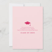 Moderne Minimalistische Foto Afstudeer Uitnodiging (Achterkant)