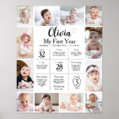 Moderne minimalistische foto eerste jaar mijlpaal  poster (Voorkant)