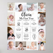 Moderne minimalistische foto eerste jaar mijlpaal  poster (Voorkant)