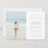 Moderne minimalistische fotograafpartij kaart (Voorkant)