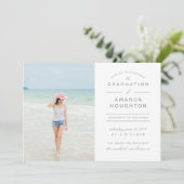 Moderne minimalistische fotograafpartij kaart (Staand voorkant)