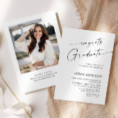 Moderne minimalistische fotograafpartij kaart