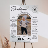 Moderne Minimalistische Hart Verjaardag Foto Mijlp Poster