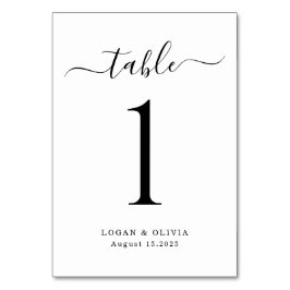 Moderne Minimalistische Kaart van het Aantal van d