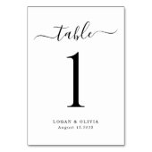 Moderne Minimalistische Kaart van het Aantal van d (Achterkant)