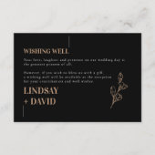 Moderne minimalistische loof houtskool die goed we informatiekaartje (Voorkant)