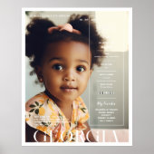 Moderne Minimalistische Magazine Cover | Verjaarda Poster (Voorkant)