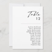 Moderne minimalistische tabel met nummerreeksen (Achterkant)