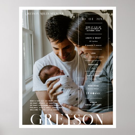 Moderne Minimalistische Tijdschriftcover | Geboort Poster (Voorkant)