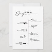 Moderne Minimalistische trouwdag Evenementen Tijdl Kaart (Achterkant)