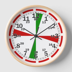 Moderne minimalistische wandklok stijlvol en funct