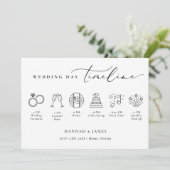 Moderne Minimalistische Wedding Tijdlijn Welkomstk Kaart (Staand voorkant)