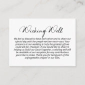 Moderne minimalistische zwart wit wensen goed informatiekaartje (Voorkant)