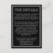 Moderne minimalistische zwarte behuizing Kaart (Voorkant)