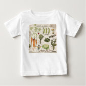 moderne moestuin (Voorkant)