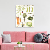 moderne moestuin canvas afdruk (Insitu (Woonkamer))