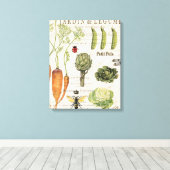 moderne moestuin canvas afdruk (Insitu (Houten vloer))