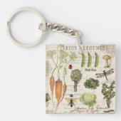 moderne moestuin sleutelhanger (voorkant)