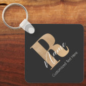 Moderne Monogram Aanvangsletter R & Naam Persoonli Sleutelhanger (Voorkant)