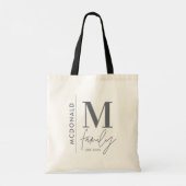 Moderne monogram familie navy grijs stijlvolle mat tote bag (Achterkant)