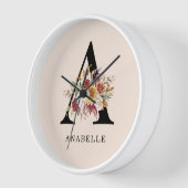Moderne Monogram Herbst  Herfst Waterverf Bloemen  (Hoek)