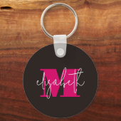 Moderne monogrammen sleutelhanger (Achterkant)