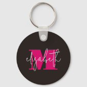 Moderne monogrammen sleutelhanger (Achterkant)