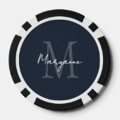 Moderne Monogramnaam Blauw Poker Chips (Achterkant)