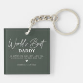 Moderne multi-fotorooster Cadeaubox voor papa Sleutelhanger (Achterkant)