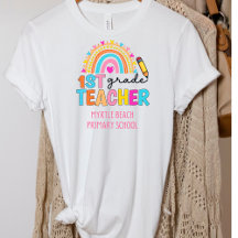 Moderne naam van de eerste graad regenboogleraar