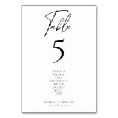 Moderne Namen van de Bindgasten van het Manuscript Kaart (Achterkant)