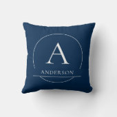 Moderne Navy Blau Eenvoudige Familienaam Monogram Kussen (Achterkant)