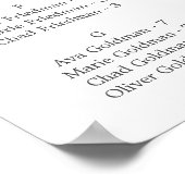 Moderne olijfolie voor aftakkingen poster (Hoek)