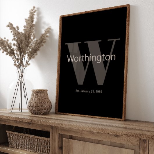 Moderne op maat gemaakte familienaam wandkunst Ele Poster